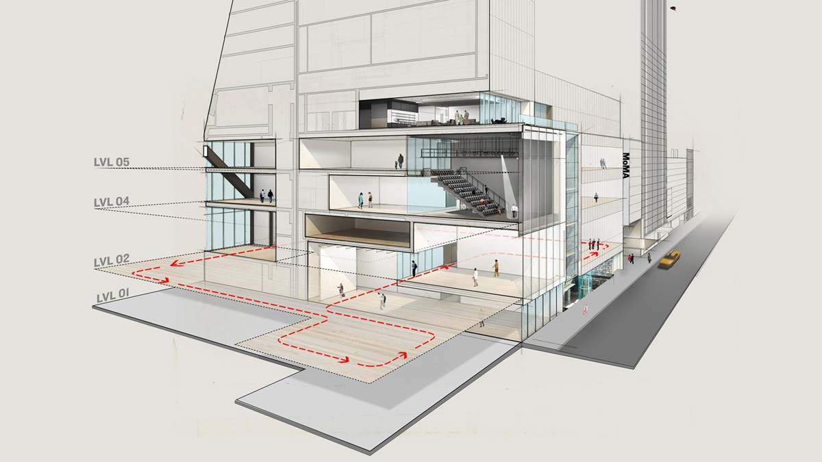MoMa, New York ©DSR