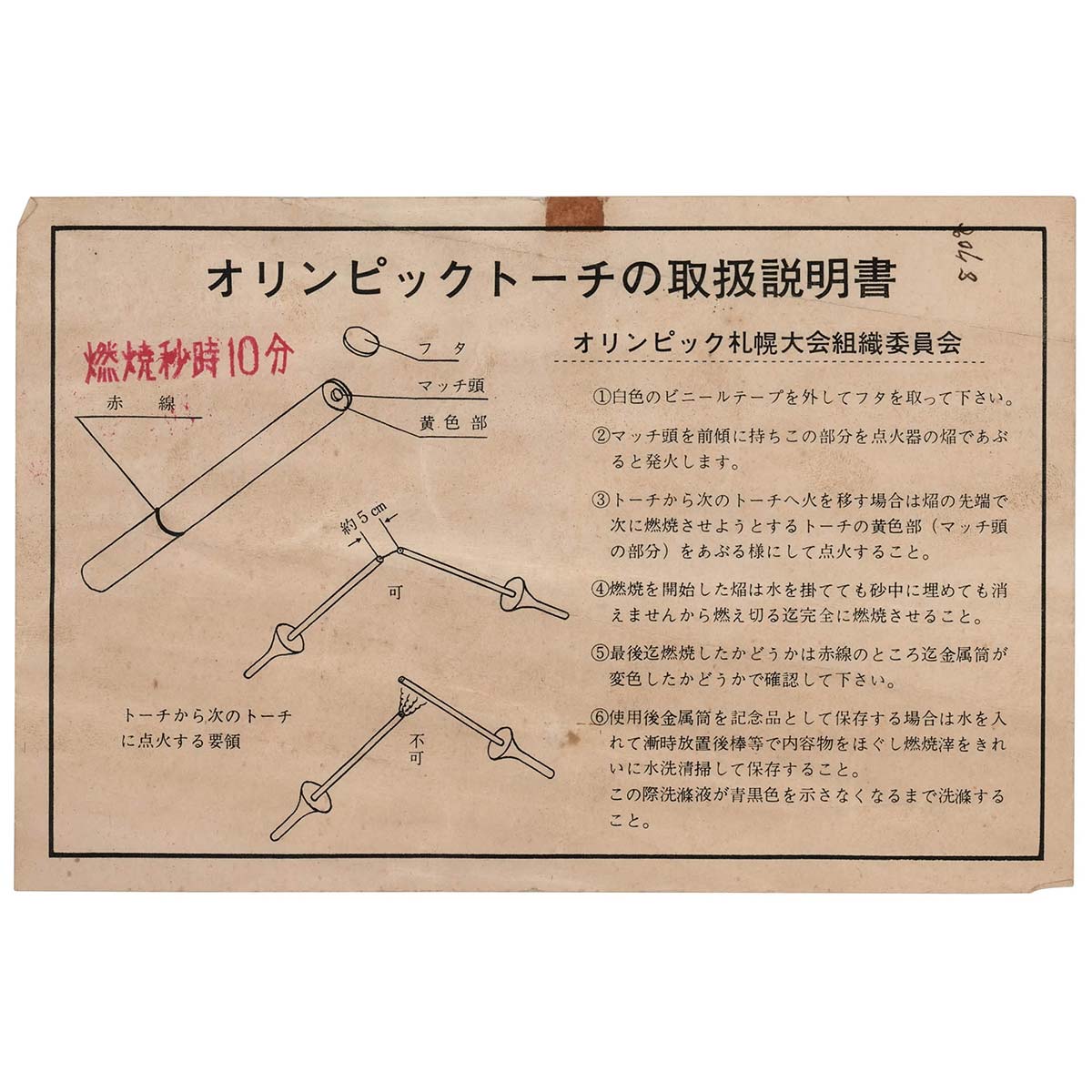 Il foglio di istruzioni per l'utilizzo che accompagnava la torcia - Photo © courtesy RR Auctions